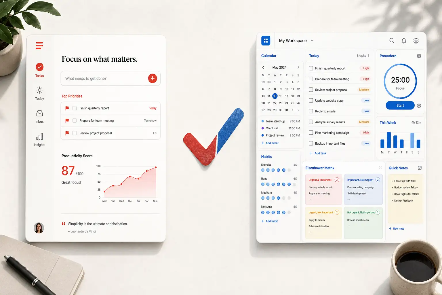 Todoist vs TickTick - Software comparison