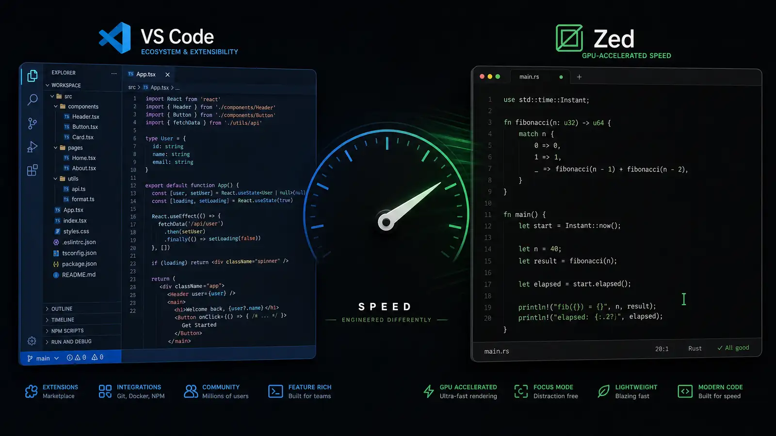 VS Code vs Zed - Software comparison